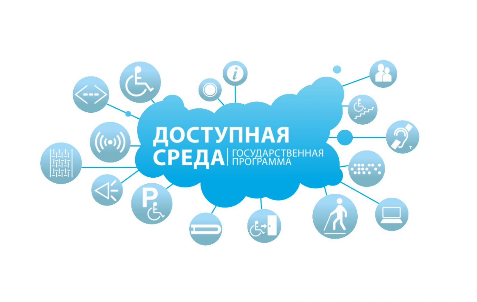 b_1600_1200_0_0_0_images_2018_февраль_2021_Лого_Доступная_среда.jpg