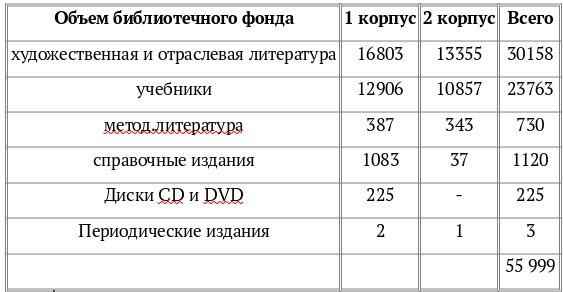 библиотека.png